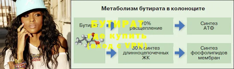 купить закладку  гидра зеркало  БУТИРАТ жидкий экстази  Курчалой 